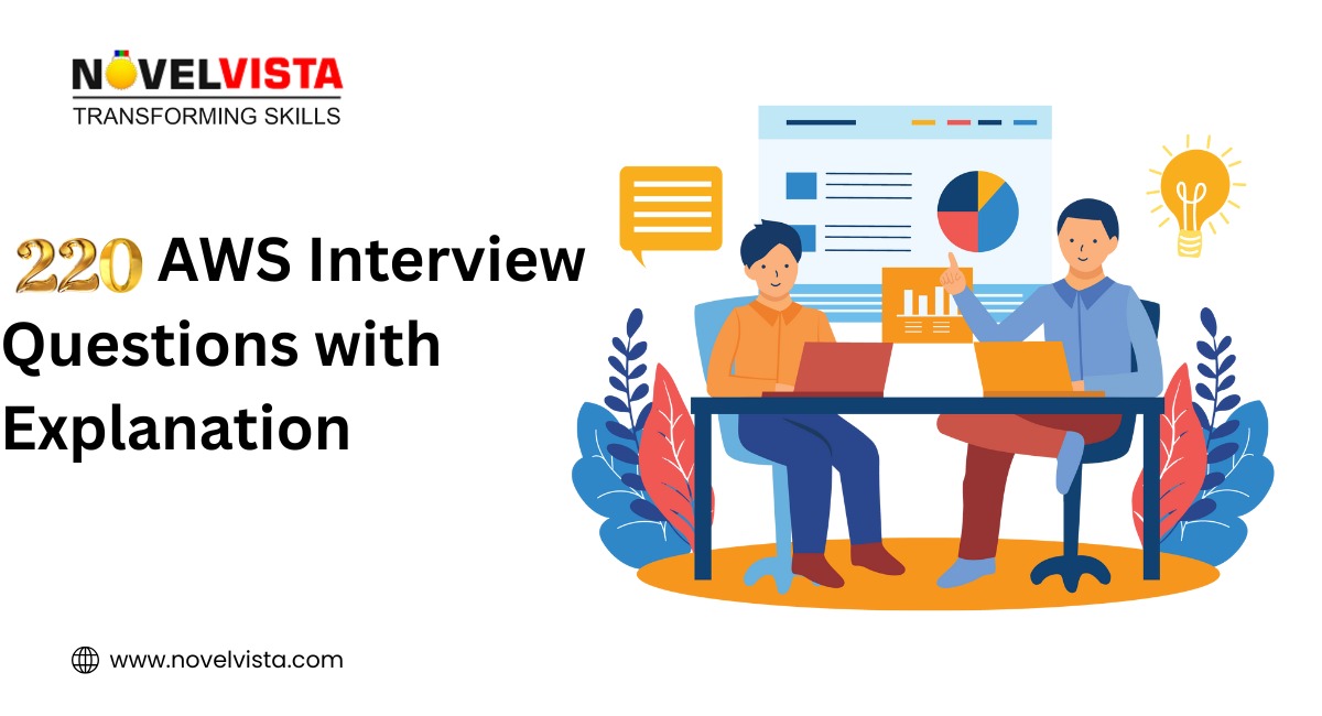 220 AWS Interview Questions with Explanation | Novelvista