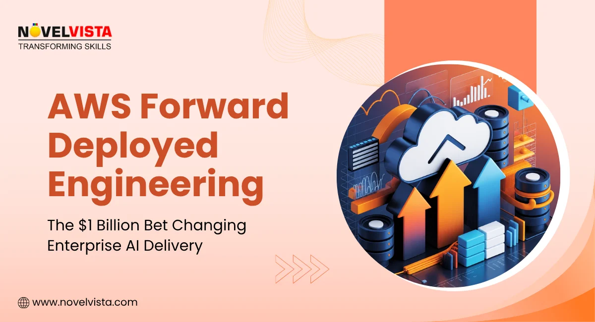 AWS Forward Deployed Engineering: The $1 Billion Bet Changing Enterprise AI Delivery | Novelvista