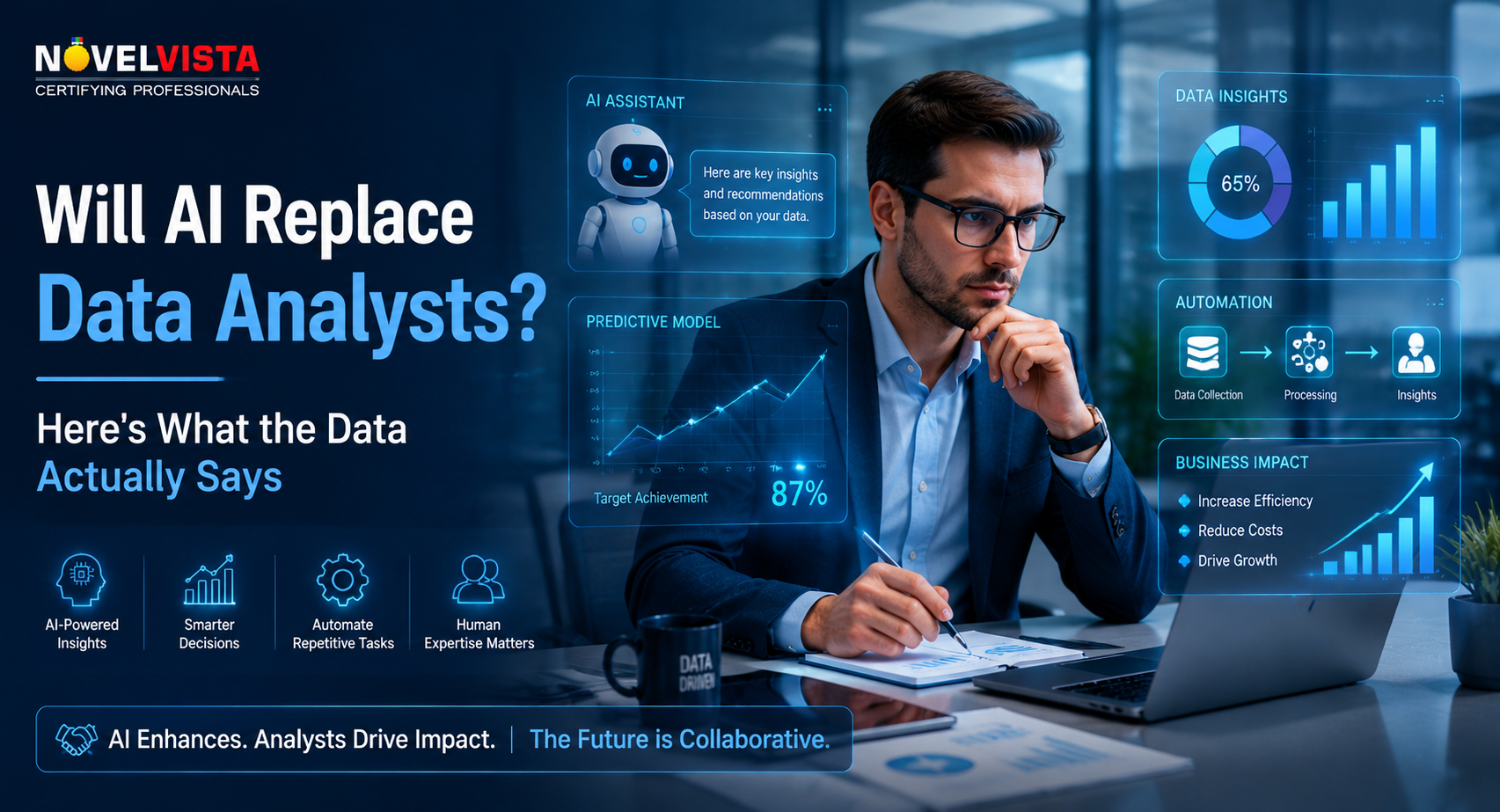 Will AI Replace Data Analysts? Here's What the Data Actually Says | Novelvista
