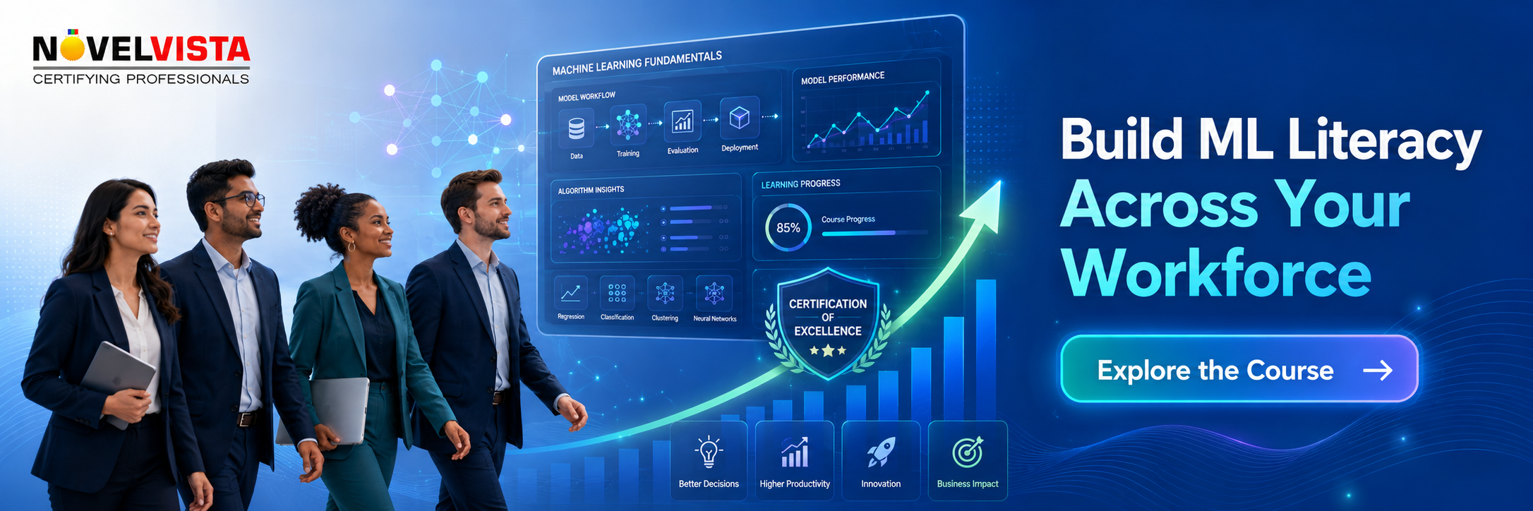 Why Every Corporate Team Needs Machine Learning Literacy in 2025: A Training Leader's Guide | Novelvista