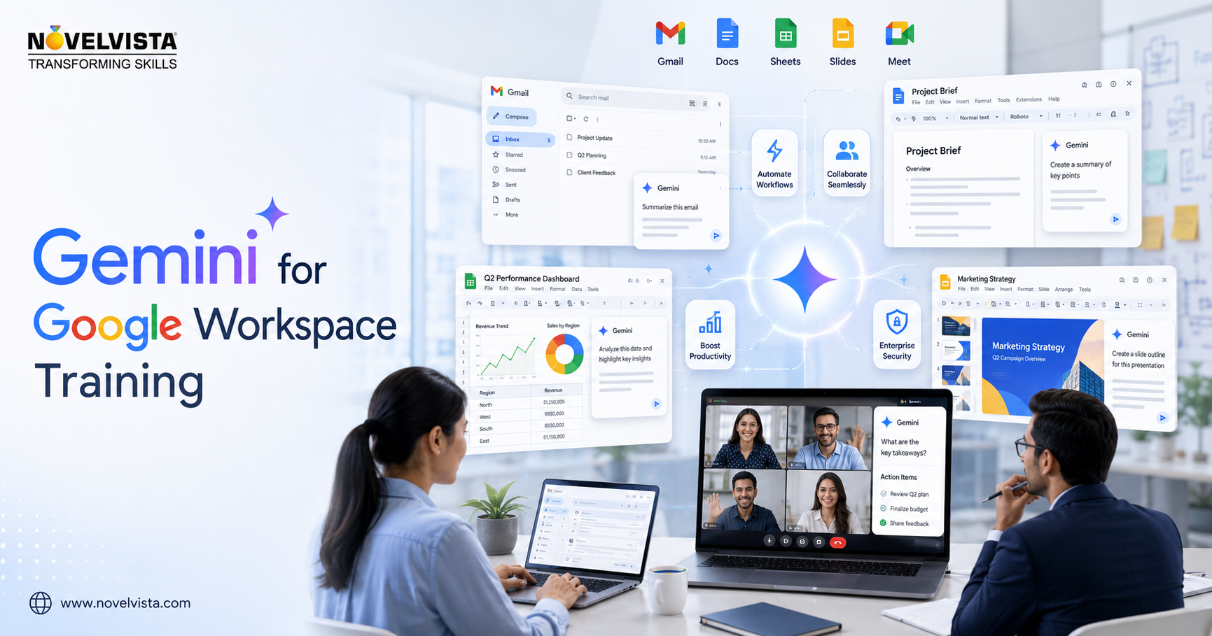 Boost Workforce Productivity with Gemini for Google Workspace: What L&D Teams Need to Know | Novelvista