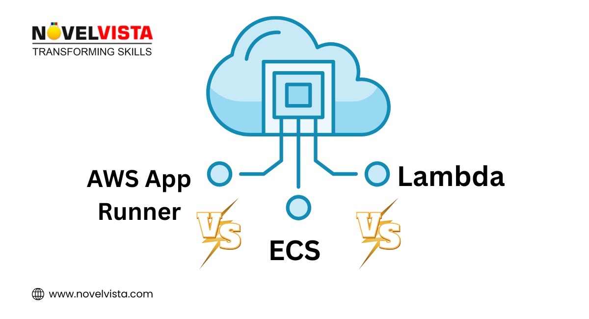 AWS App Runner vs. ECS vs. Lambda: Selecting the Proper Compute Option | Novelvista