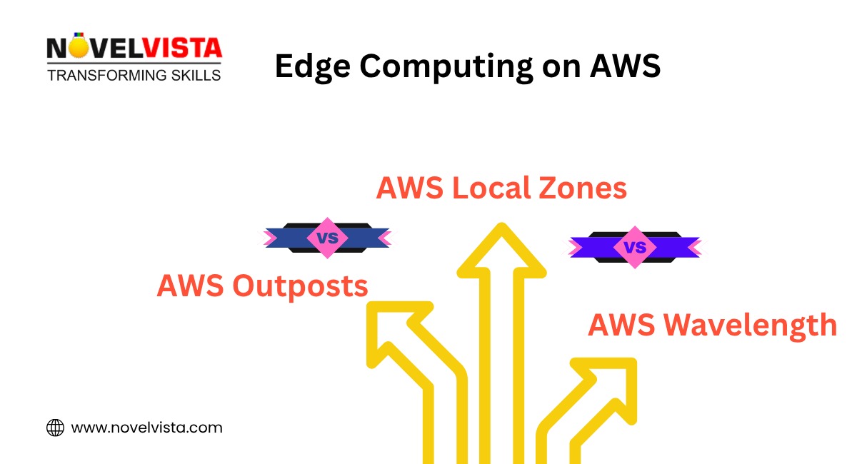 AWS Outposts vs. AWS Local Zones vs. AWS Wavelength: Edge Computing on AWS | Novelvista