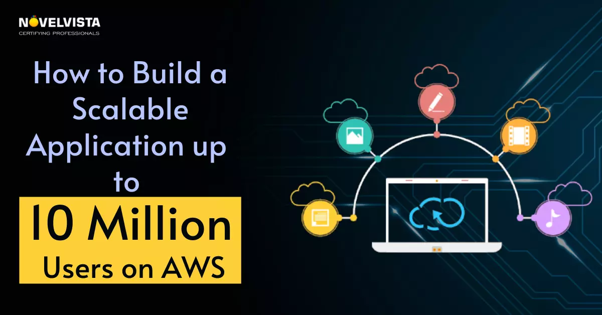 How to Build a Scalable Application up to 10 Million Users on AWS | Novelvista