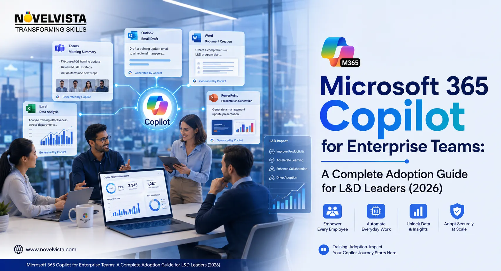 Microsoft 365 Copilot for Enterprise Teams: A Complete Adoption Guide for L&D Leaders (2026) | Novelvista