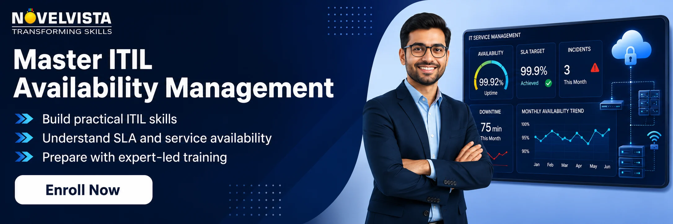 ITIL Foundation training for availability management
