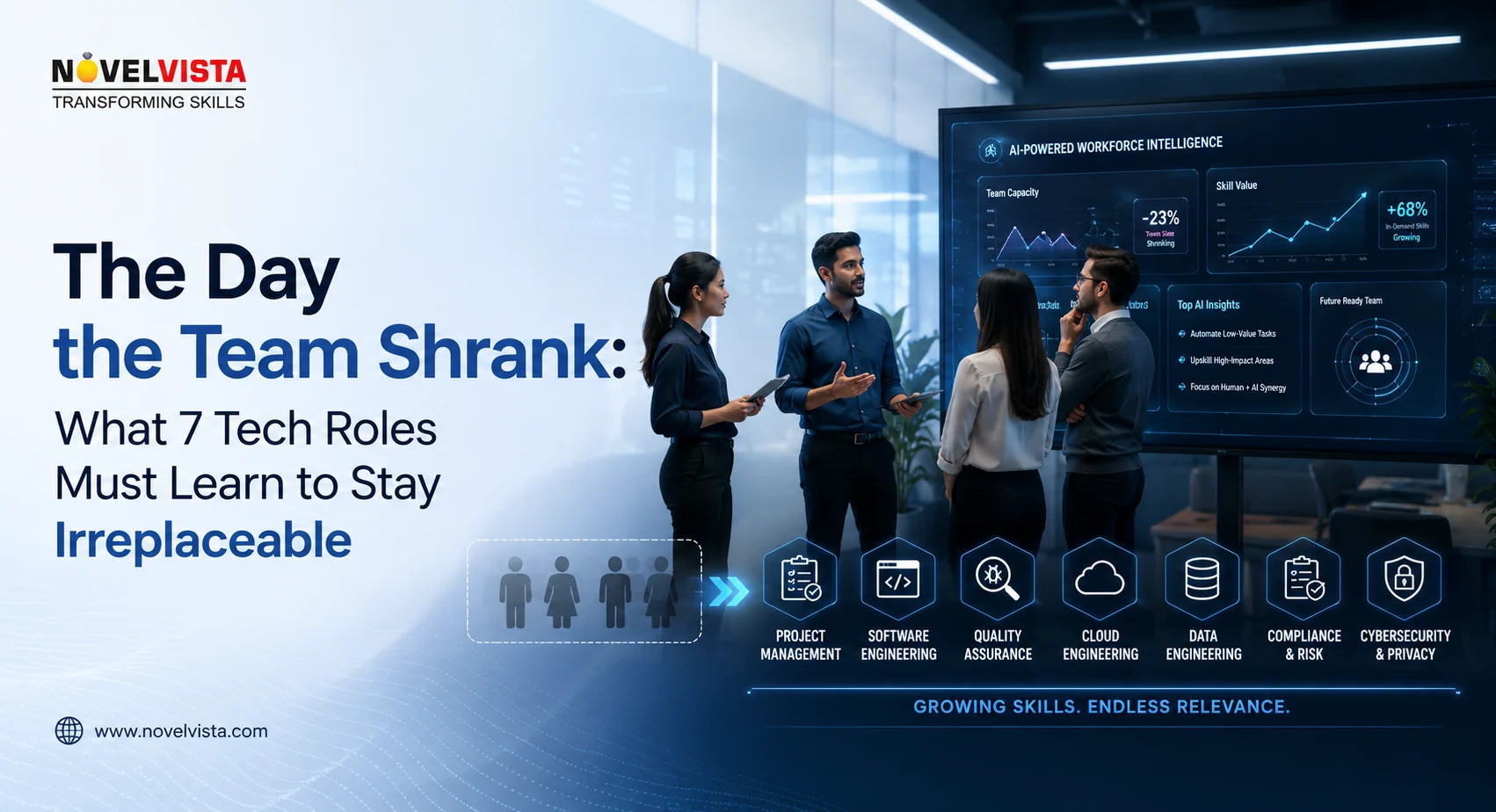 The Day the Team Shrank: What 7 Tech Roles Must Learn to Stay Irreplaceable | Novelvista