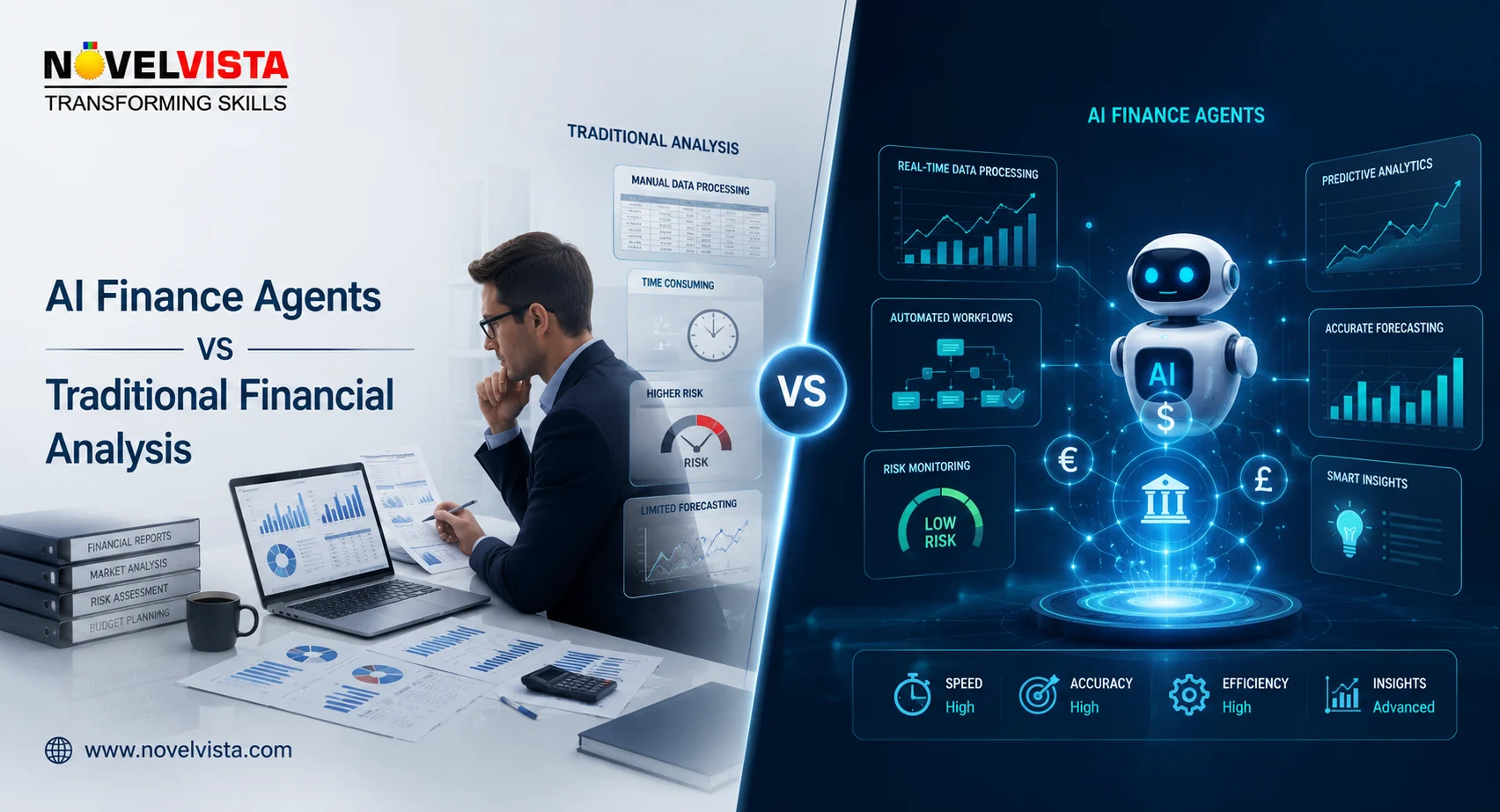 AI Finance Agents vs Traditional Financial Analysis | Novelvista