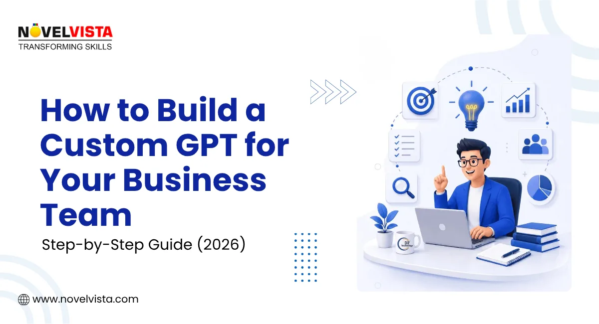 How to Build a Custom GPT for Your Business Team  Step-by-Step Guide (2026) | Novelvista