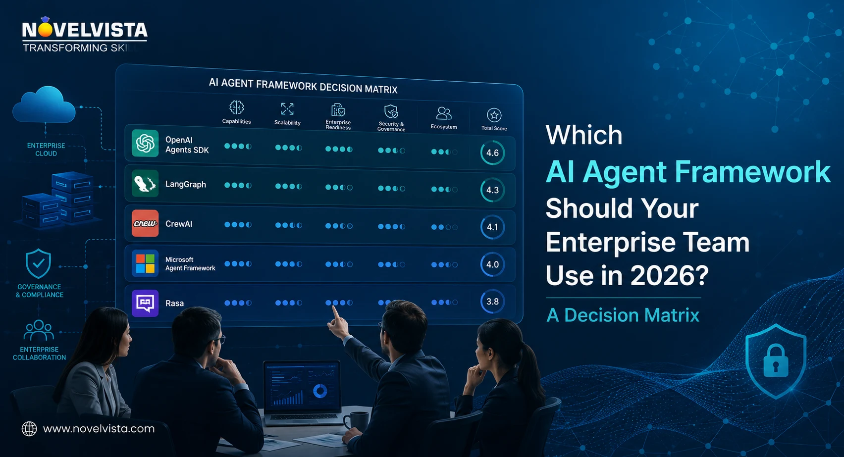 Autonomous AI Agents Transforming Enterprise Operations in 2026 Microsoft AutoGen for multi-agent collaboration