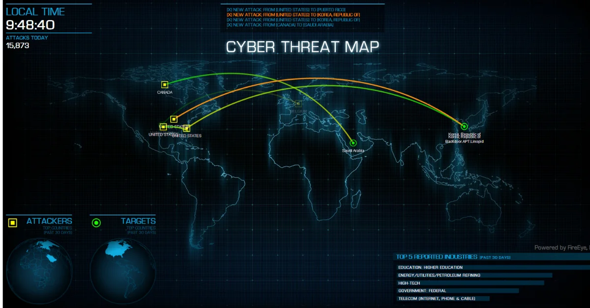 FireEye Cyber Attack Shows the Extent and the Very Real Threat of Cyber Warfare | Novelvista