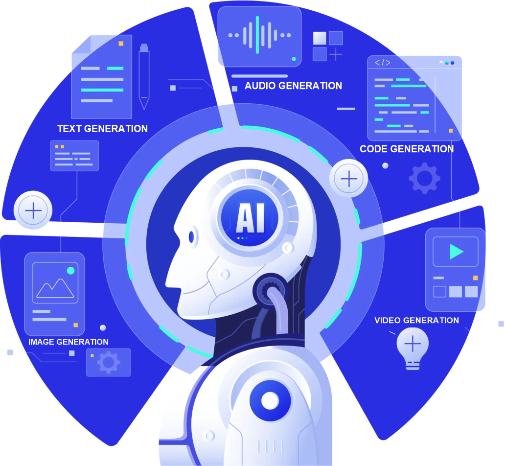 How to Prepare for AWS Certified Solutions Architect? | Novelvista