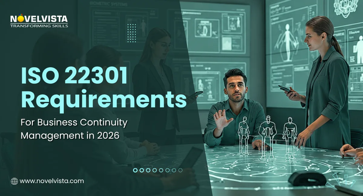 ISO 22301 Requirements for Business Continuity Management in 2026 | Novelvista