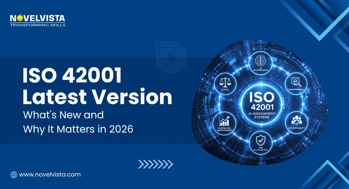 ISO 42001 Latest Version: What's New and Why It Matters in 2026 | Novelvista