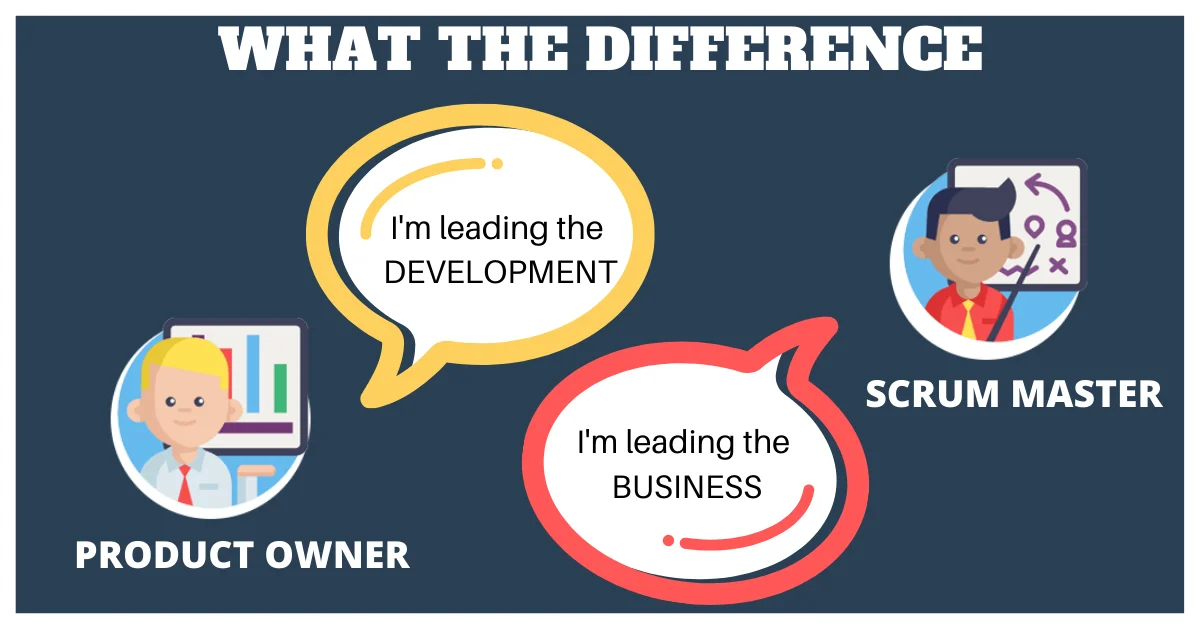 Scrum Product Owner vs. Scrum Master: Comparison of Roles & Responsibilities | Novelvista
