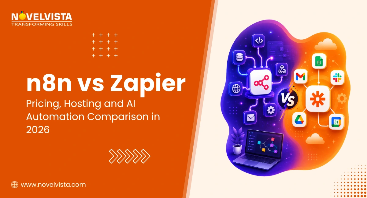 n8n vs Zapier: Pricing, Hosting and AI Automation Comparison in 2026 | Novelvista