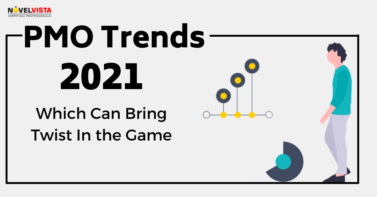 PMO Trends of 2021 Which Can Bring Twist In the Game | Novelvista