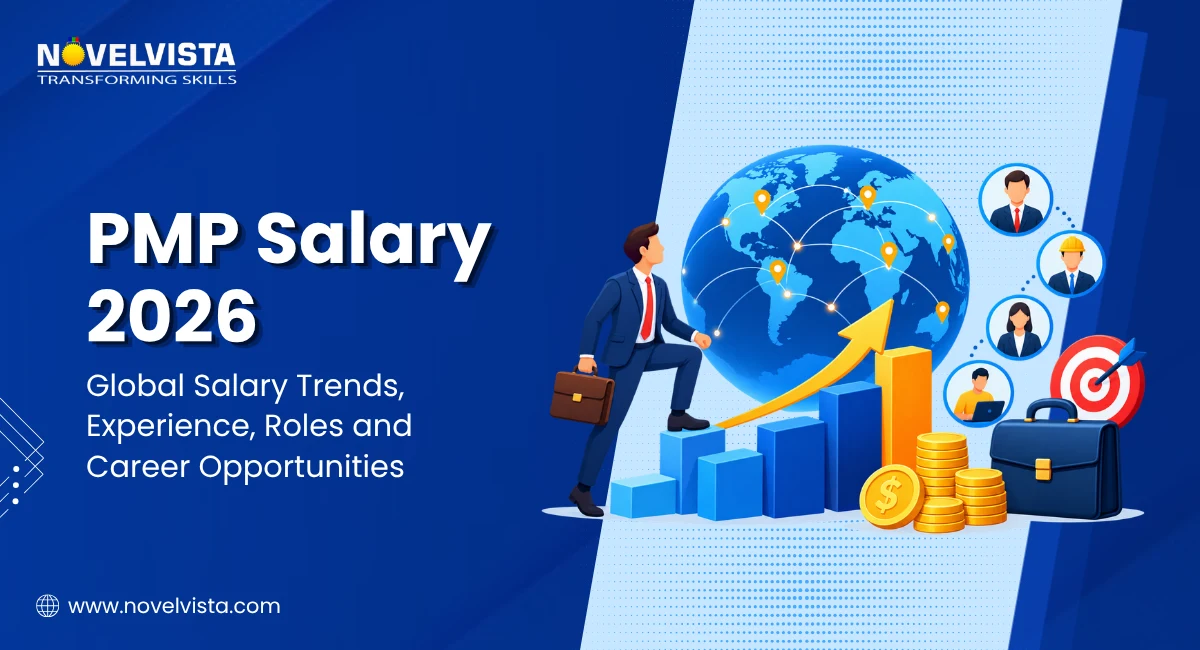 PMP Salary 2026: Global Salary Trends, Experience, Roles and Career Opportunities | Novelvista