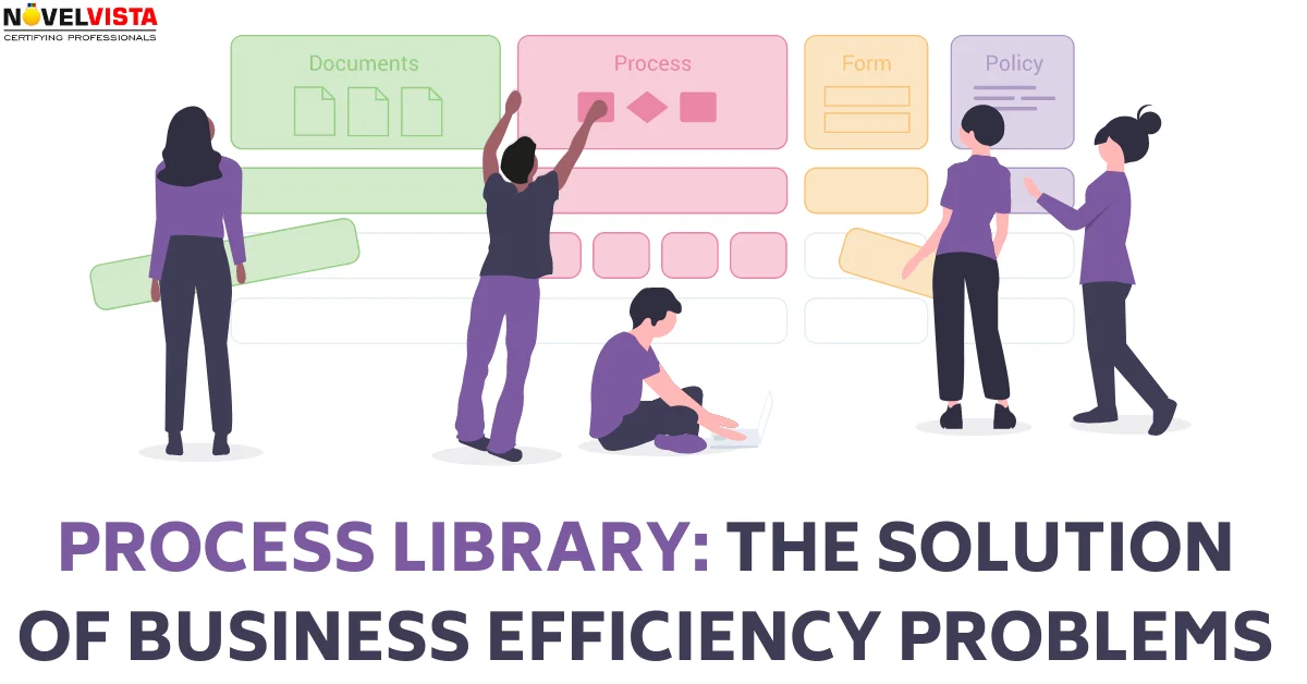 Process Library: The Solution Of Business Efficiency Problems | Novelvista