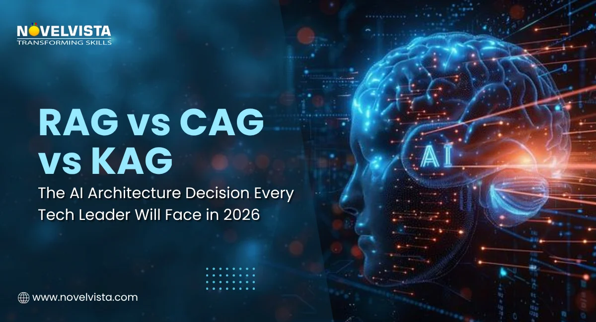 RAG vs CAG vs KAG: The AI Architecture Decision Every Tech Leader Will Face in 2026 | Novelvista