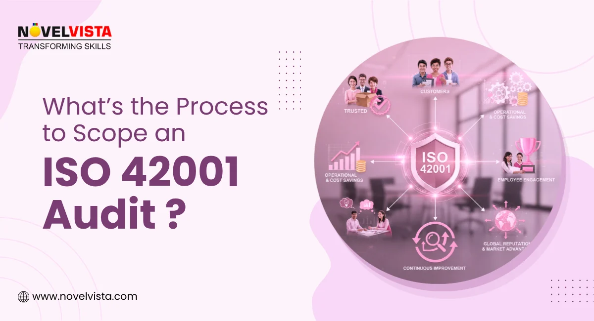 What’s the Process to Scope an ISO 42001 Audit? | Novelvista