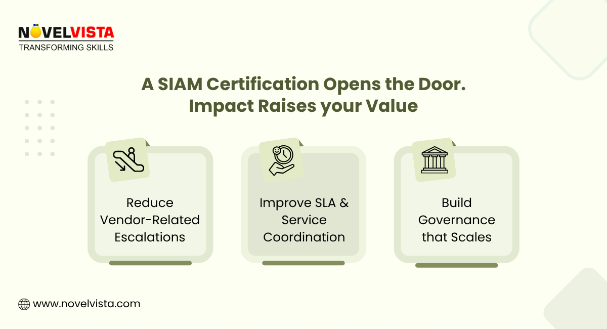 siam certification open the door impact raises your value