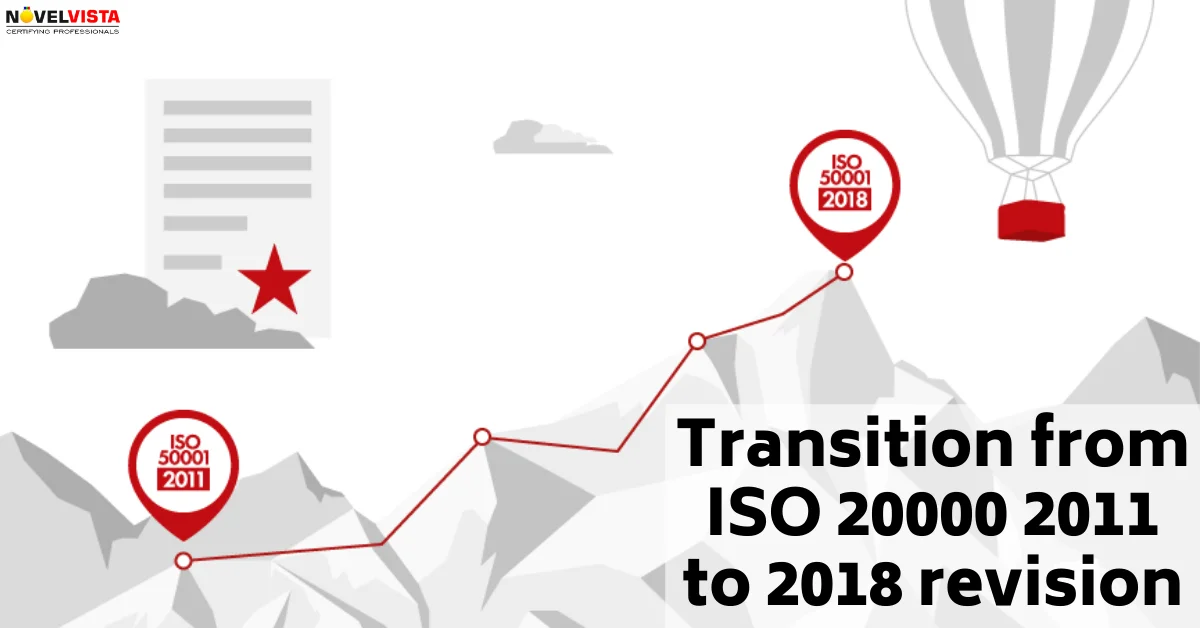 Transition from ISO 20000 2011 to 2018 Revision | Novelvista