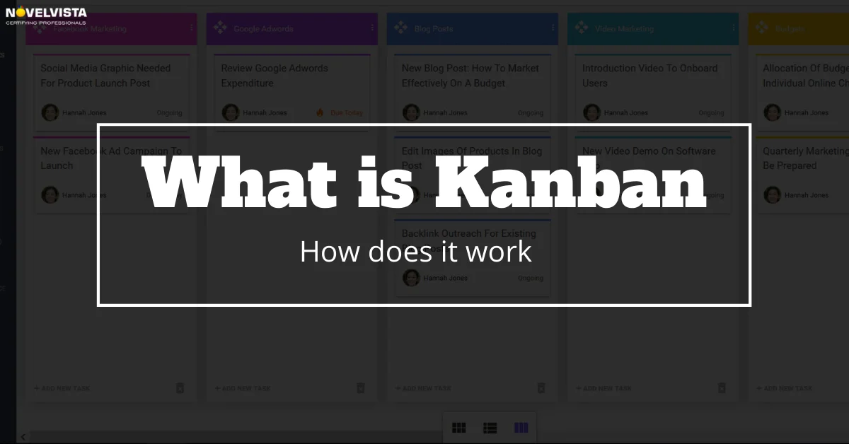 What is Kanban and how does it work | Novelvista