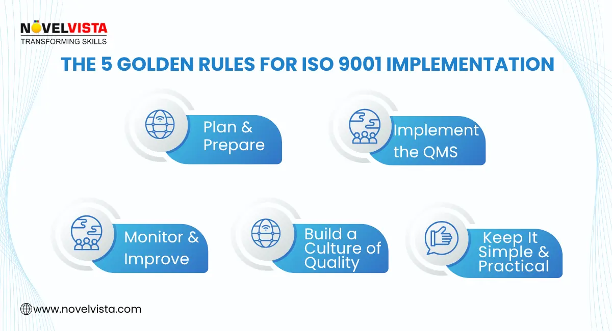 The 5 Golden Rules for ISO 9001 Implementation