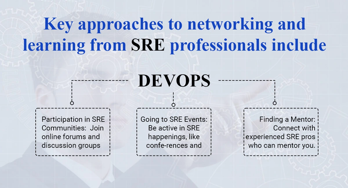 Key Approches Networking and Learning from SRE Professionals