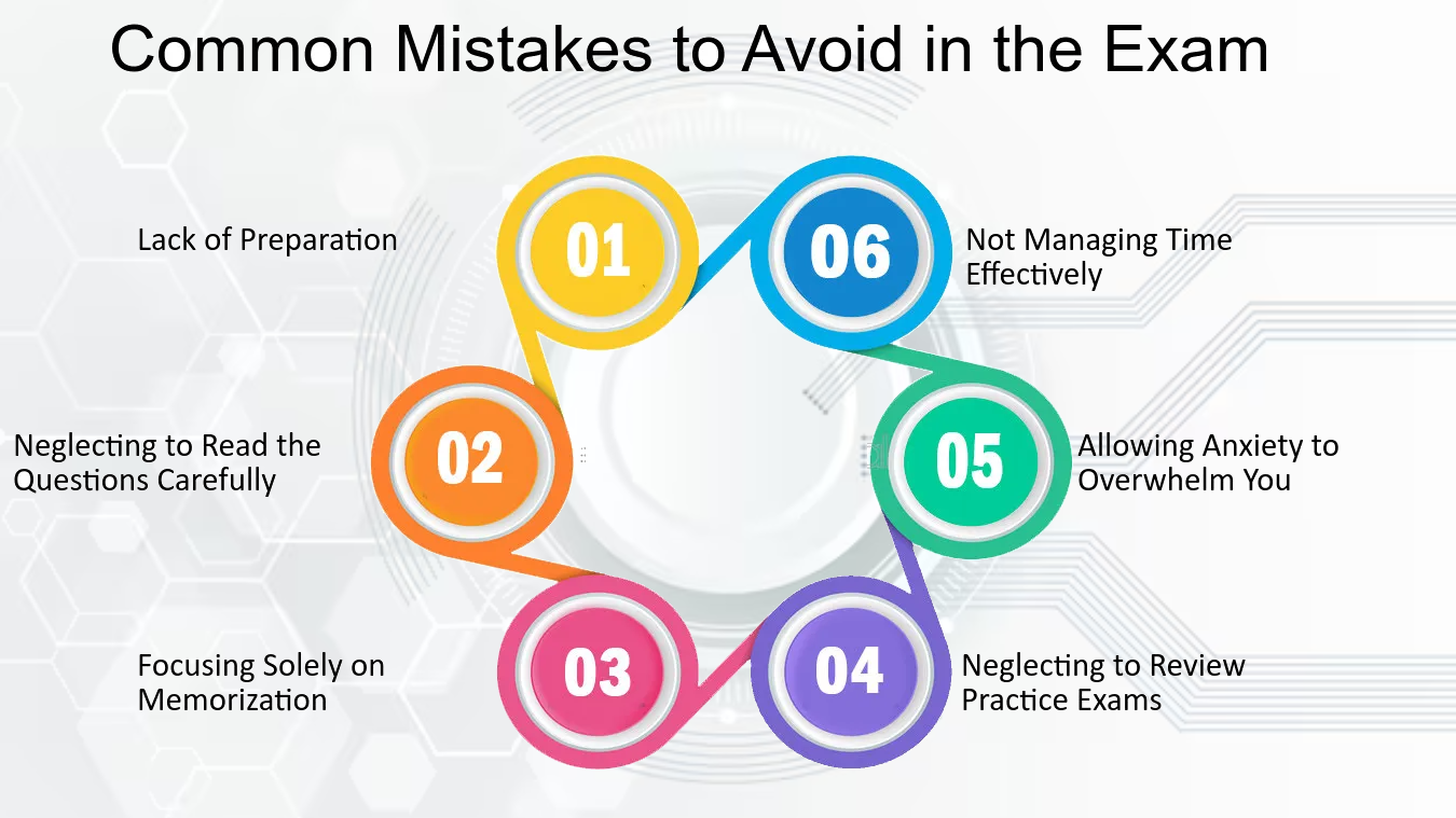  Common AWS Exam Mistakes to Avoid | AWS Exam Preparation | NovelVista Learning Solutions