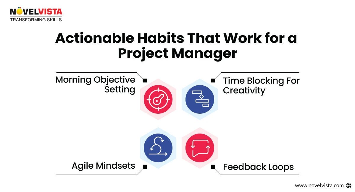 Actionable habits that work for Project Manager