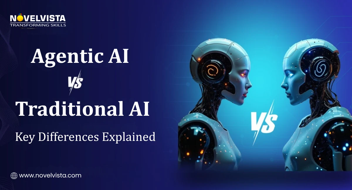 Agentic AI vs Traditional AI – Key Differences Explained | Novelvista