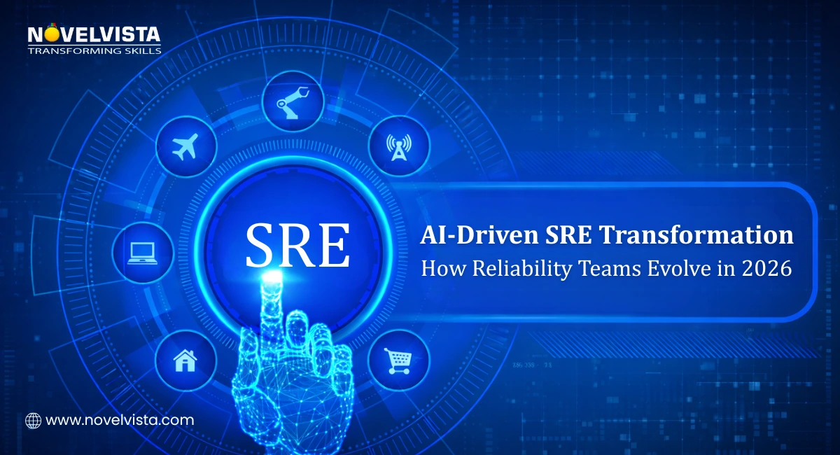 AI-driven SRE Transformation – How Reliability Teams Evolve in 2026 | Novelvista