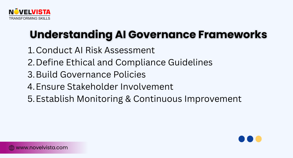  How to Implement an ISO 42001’ AI Governance Framework 