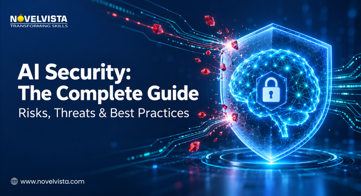 AI Security: The Complete Guide — Pillar Blog Package | Novelvista