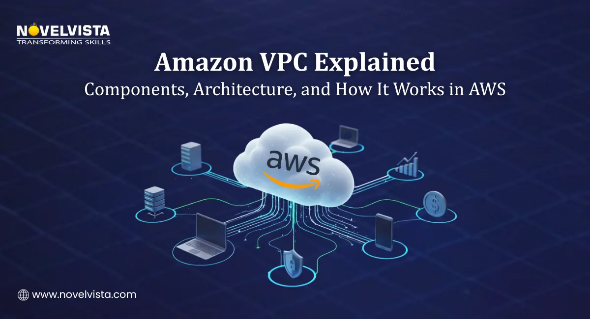 Amazon VPC Explained: Components, Architecture, and How It Works in AWS | Novelvista