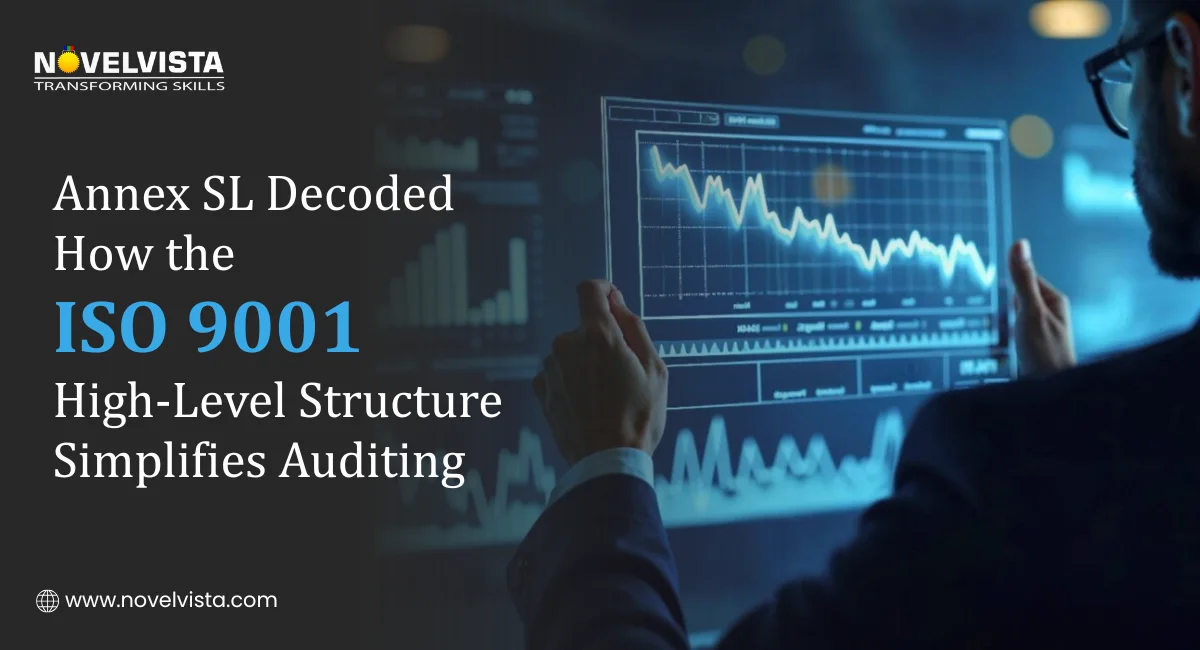 Annex SL Decoded: How the ISO 9001 High-Level Structure Simplifies Auditing | Novelvista
