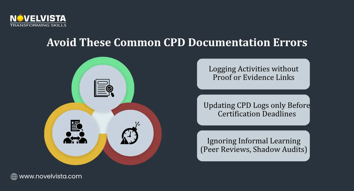 Avoid These Common CPD Documentation Errors