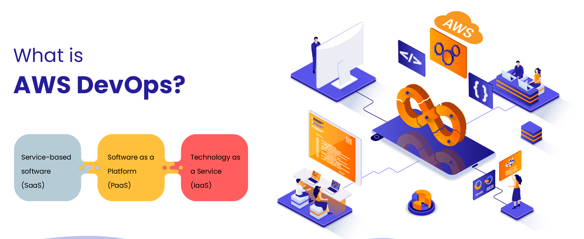 Top AWS DevOps Jobs | Explore Opportunities in Cloud DevOps | NovelVista Learning Solutions