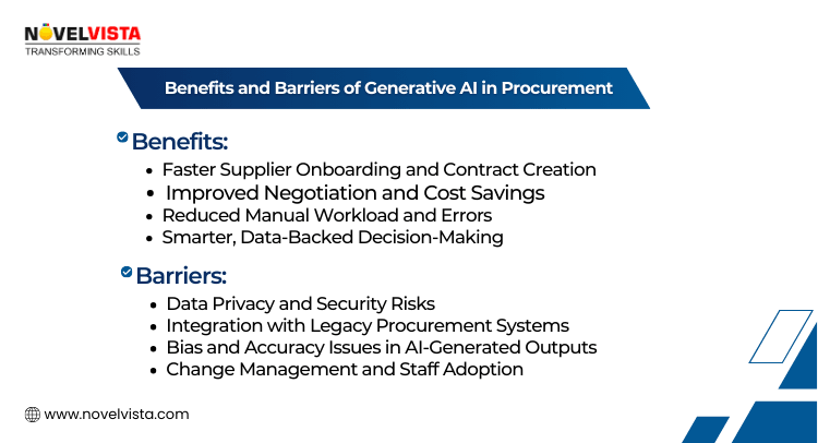 Benefits and Barriers of Generative AI in Procurement