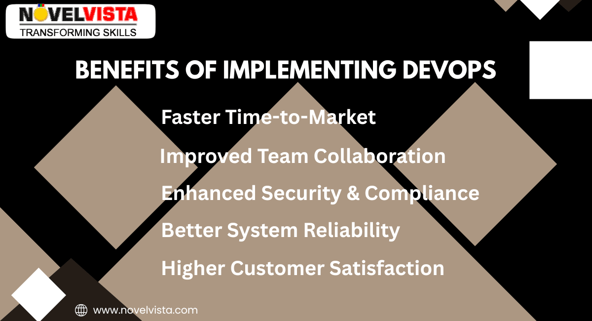 Benefits of Implementing DevOps