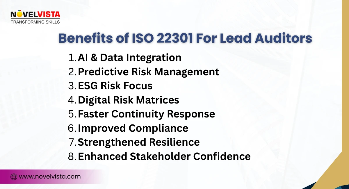Benefits of ISO 22301 For Lead Auditors