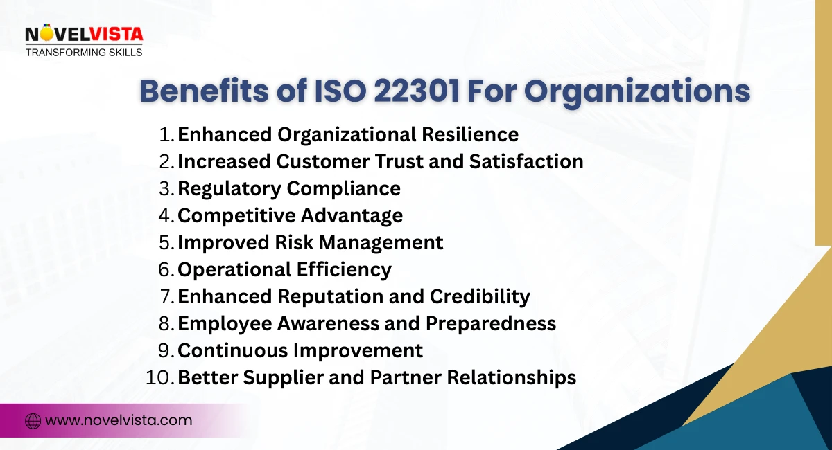 Benefits of ISO 22301 For Lead Auditors