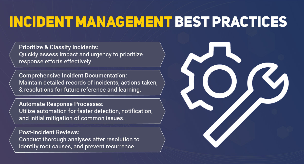 Incident Management Best Practices