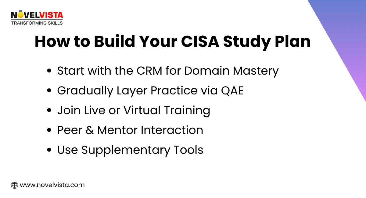 How to Build Your CISA Study Plan