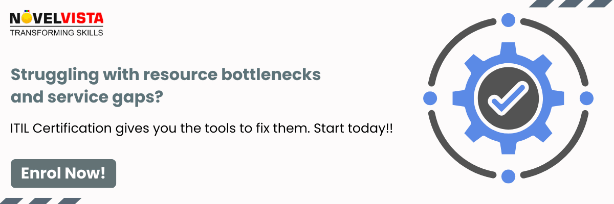 ITIL 4 Foundation Certification