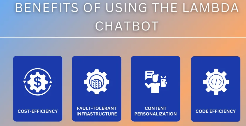 Chatbot