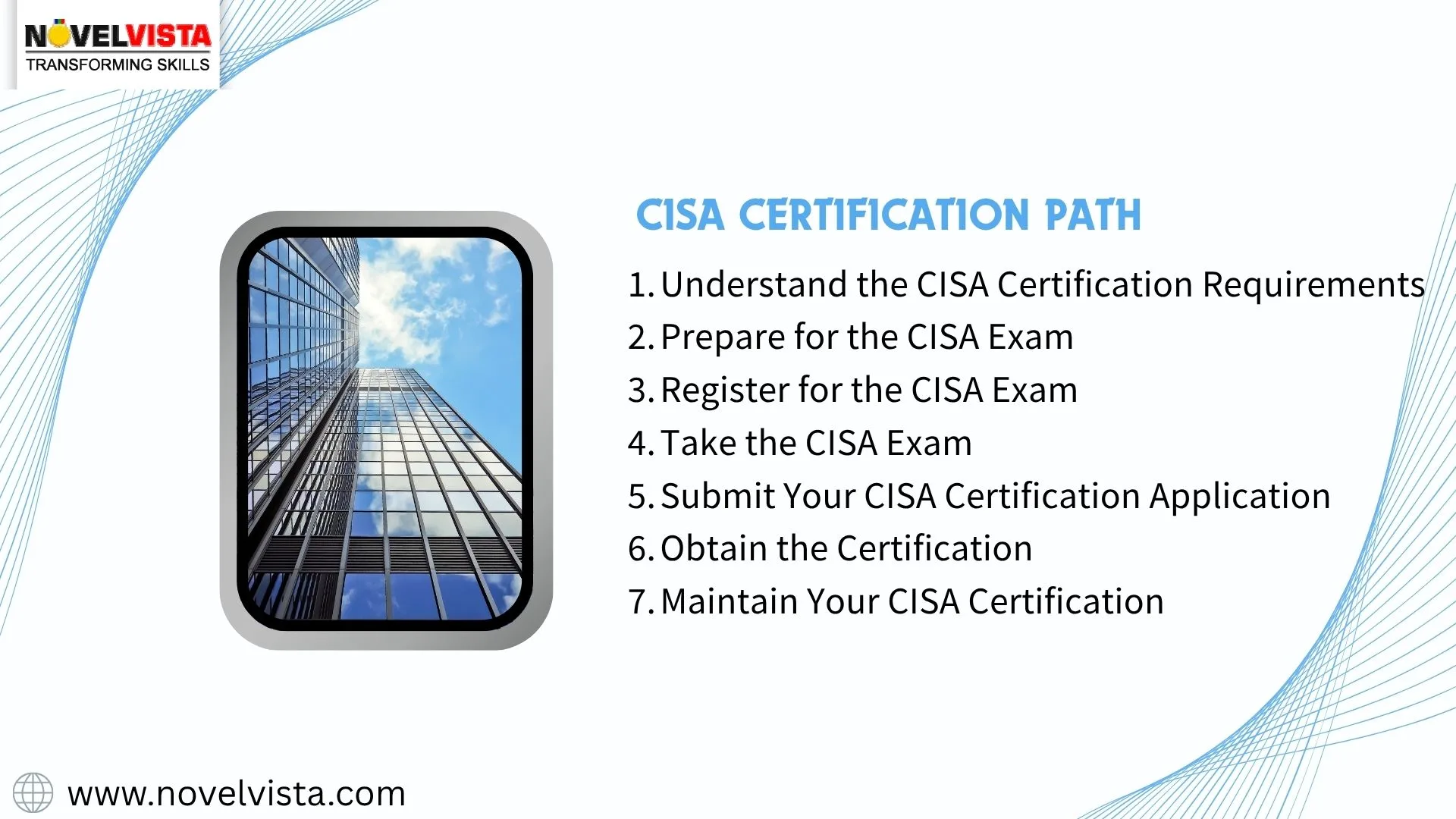 CISA Certification Path 