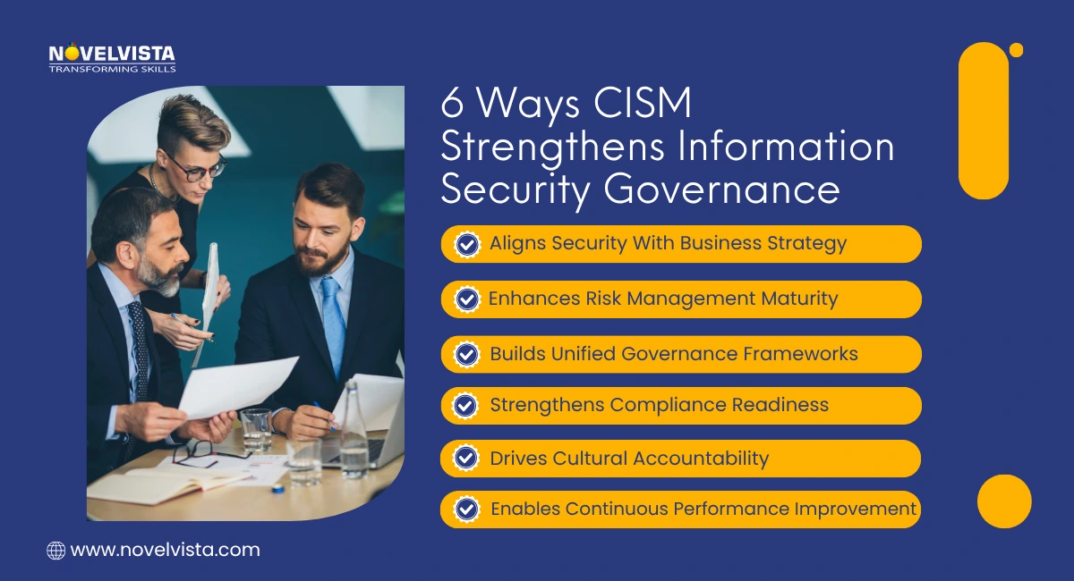 CISM Information Security Governance